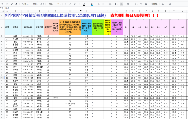 科小 在线填报每日师生健康信息