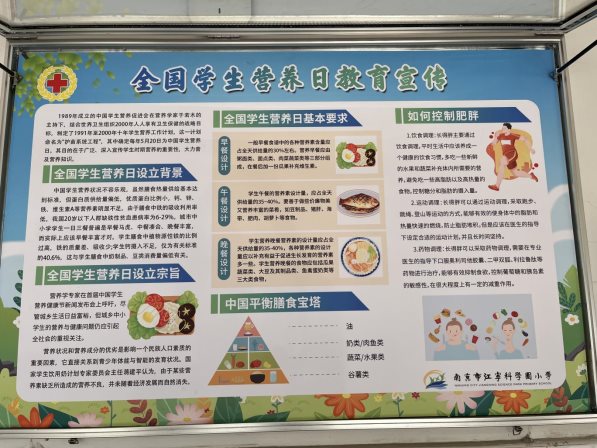 南京市江宁科学园小学开展学生营养日活动2