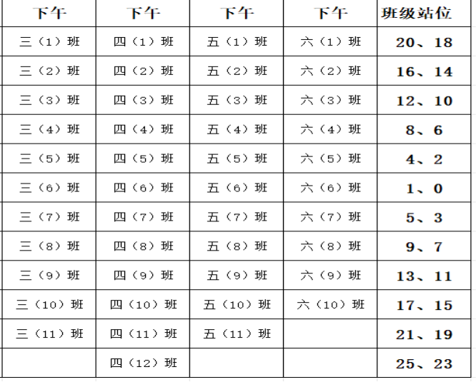 班级站位（评比）
