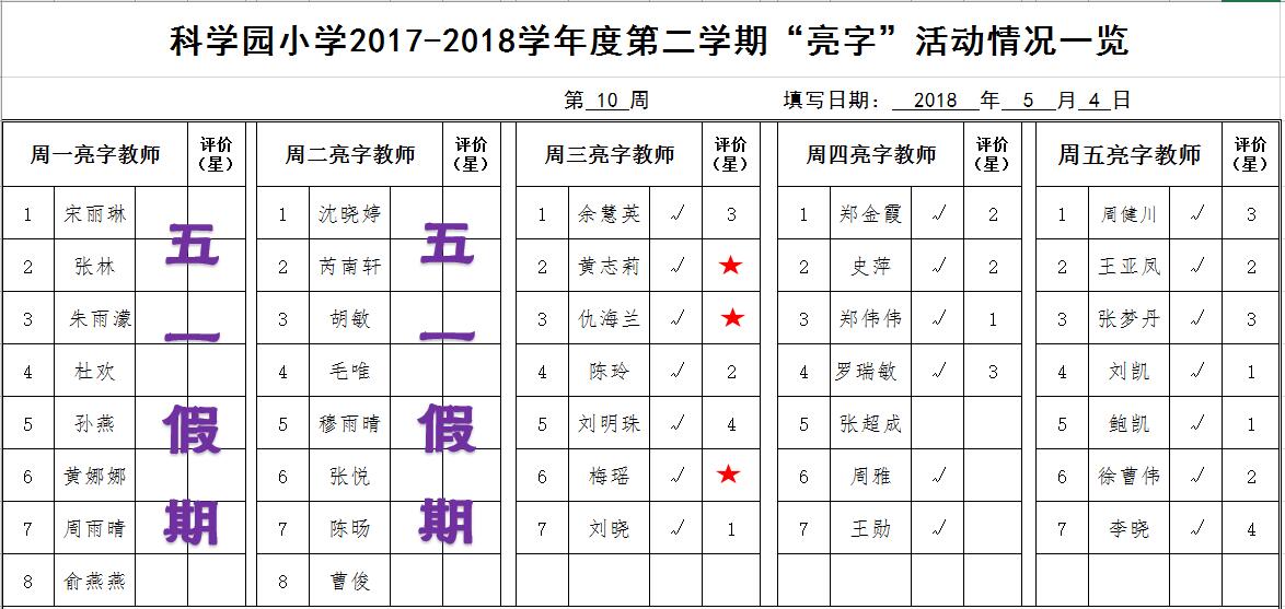 C:\Users\zhai\Desktop\10周.jpg