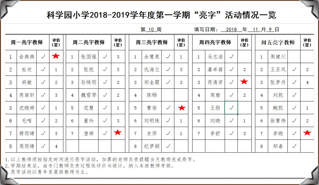 H:\部门工作\亮字活动\18-19（一）\第10周\10周.jpg