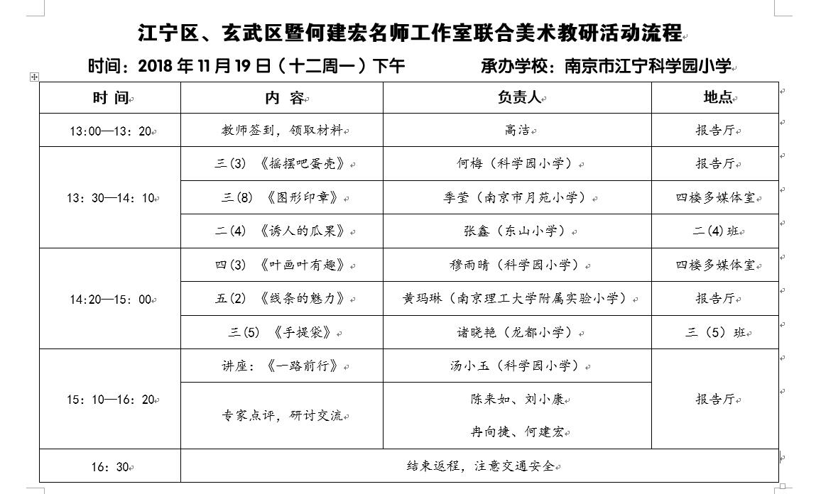 C:\Users\zhai\Desktop\2018-11-19区美术活动流程图.jpg