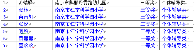 C:\Users\kx\Desktop\20190114南京市第三届“知心杯”优秀心理辅导方案评选结果报道\4.png