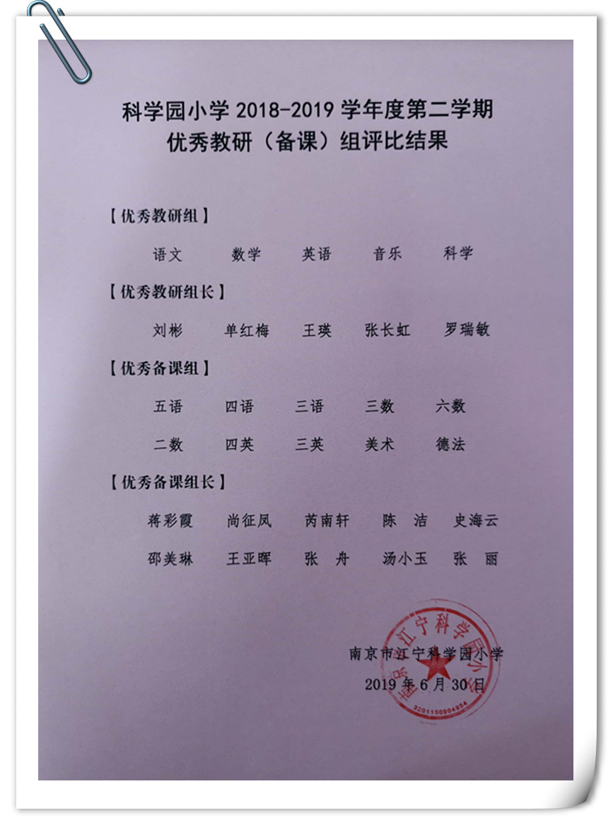 C:\Users\zhai\Desktop\优秀两组.jpg