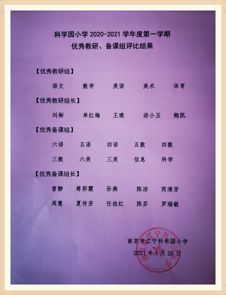 优秀教研、备课组评选结果  2021-01_副本.jpg