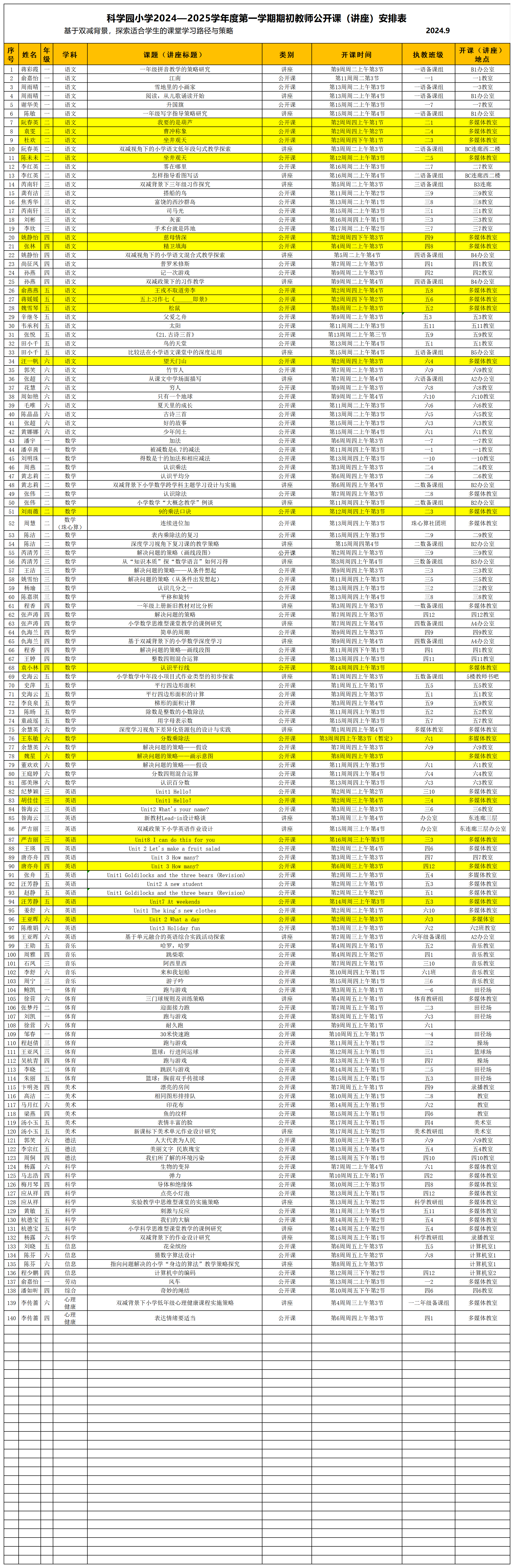 终稿：科小教师公开课、讲座安排表（新）_Sheet1.png